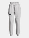 Under Armour Unstoppable Flc Sweatpants